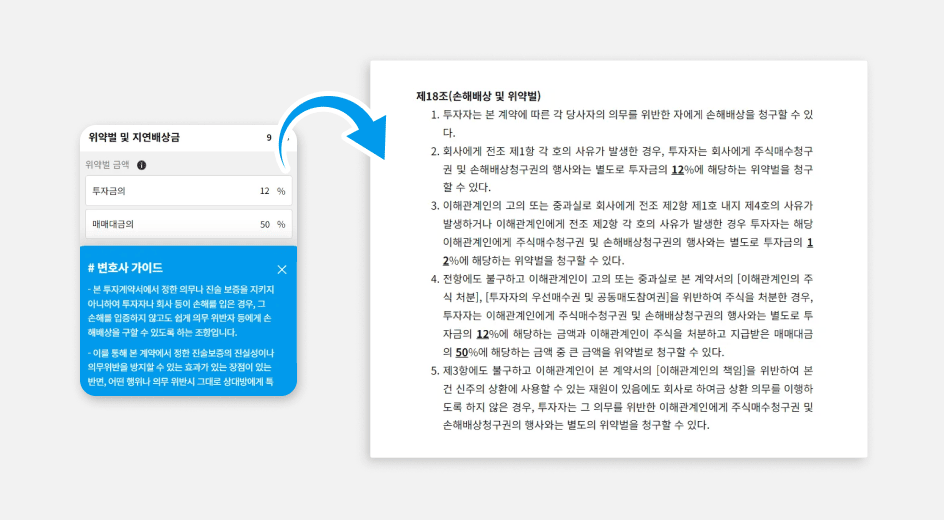 투자계약서지연배상금위약벌조항